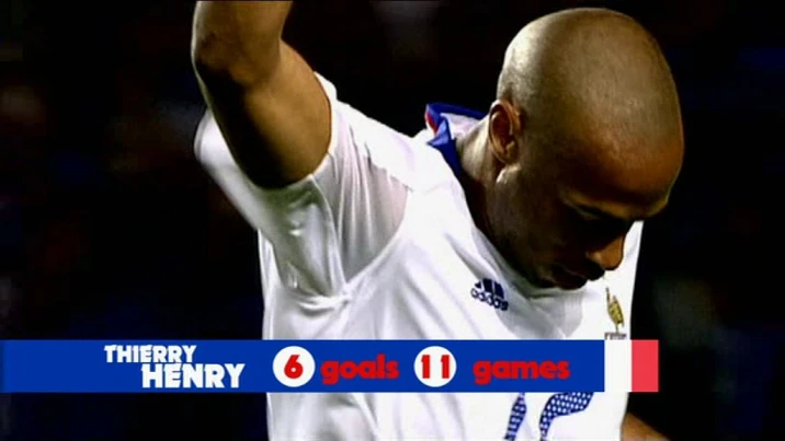 Thierry Henry